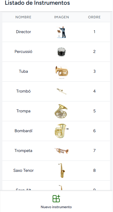 Personalización de instrumentos