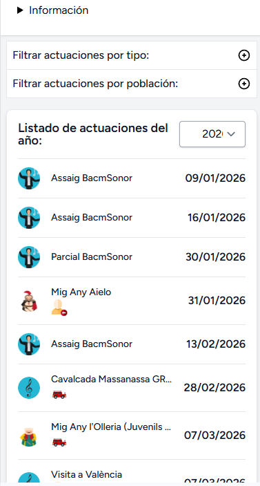 Resumen de actuaciones